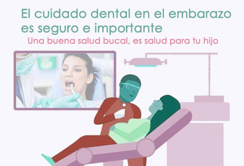 Dentista y el Embarazo